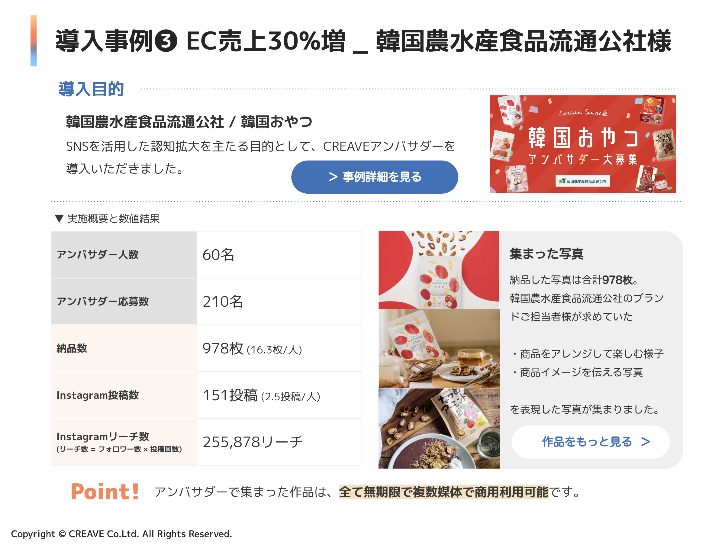 飲料・食品業界プロモーション事例5選！商品撮影と口コミ収集を同時に 