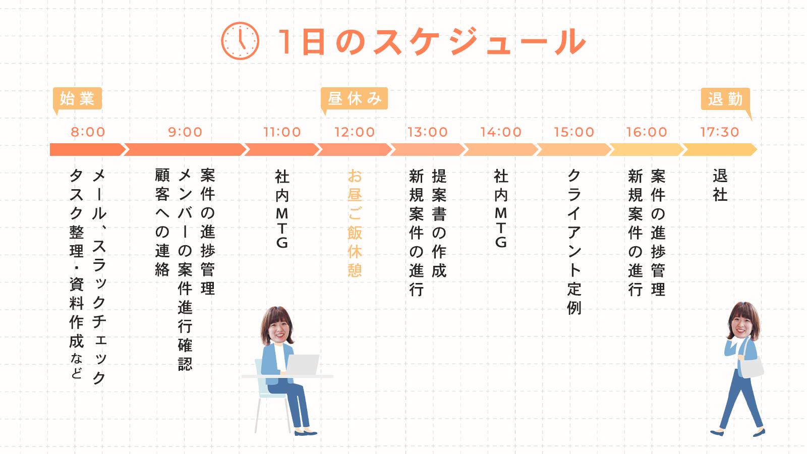 Article content