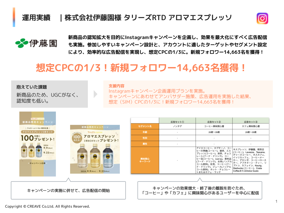 https://creave.co.jp/wp-content/uploads/2024/12/%E3%83%95%E3%82%9A%E3%83%A9%E3%83%B3%E5%88%A5%E4%BA%8B%E4%BE%8B%E7%B4%B9%E4%BB%8B_12%E9%85%8D%E4%BF%A1.png