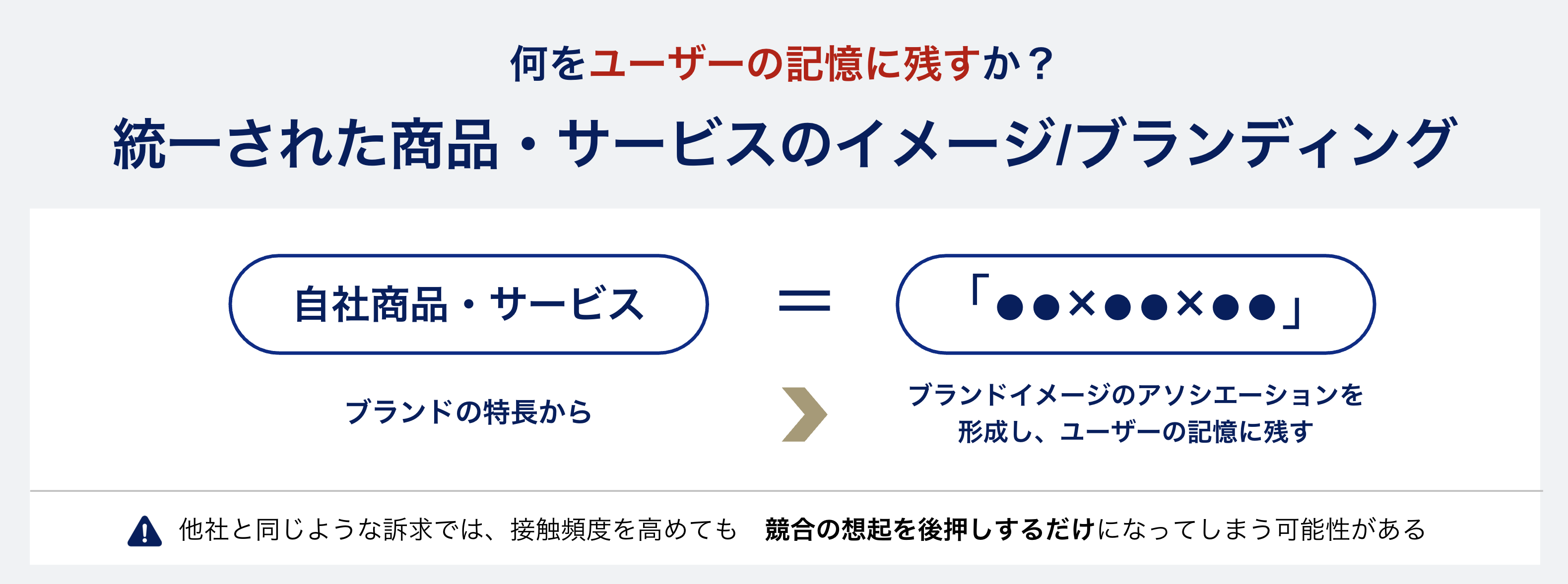 セミナーレポート】SNSで効果を最大化するためのマーケティング戦略と成功事例 | 株式会社CREAVE(クリーブ)